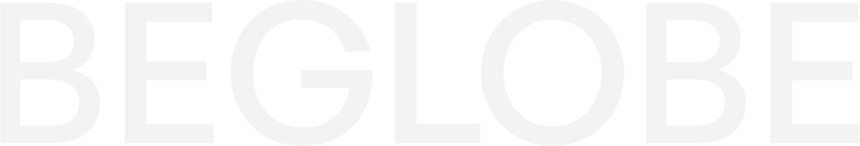 beglobe